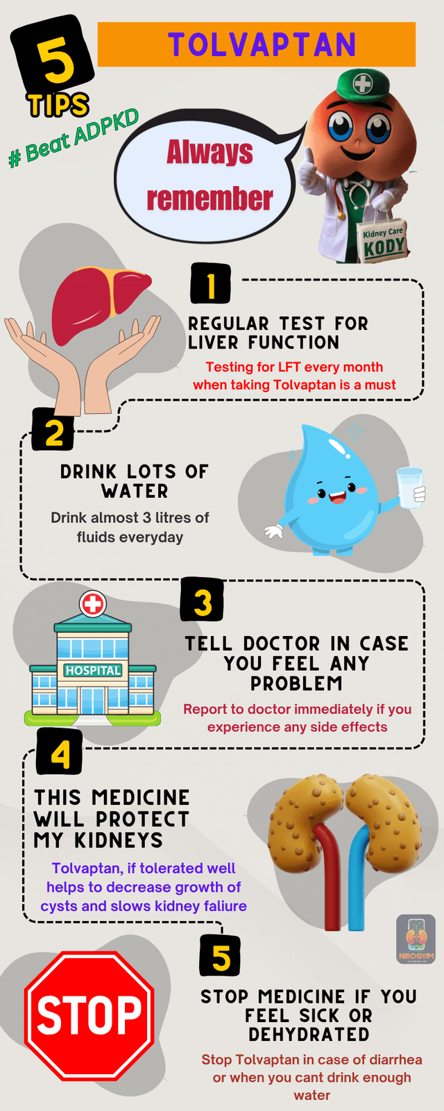 Preview of TOLVAPTAN Infographic